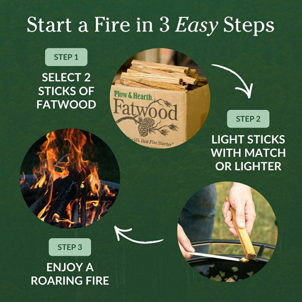 Plow & Hearth Fatwood Fire-Starter, 12 lb. Bag
