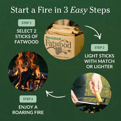 Plow & Hearth Fatwood Fire-Starter, 12 lb. Bag