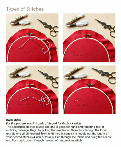 Plow & Hearth Mushroom Trio - Intermediate Embroidery DIY Craft Kit
